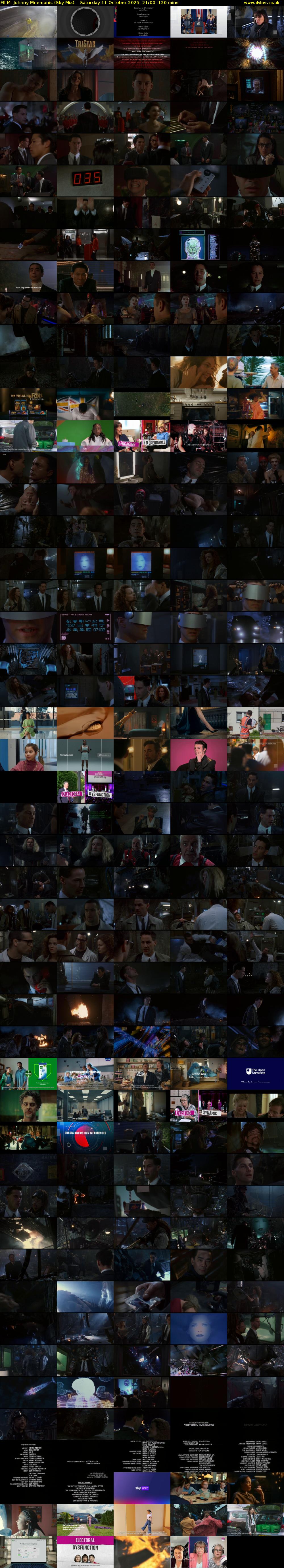FILM: Johnny Mnemonic (Sky Mix) Saturday 11 October 2025 21:00 - 23:00