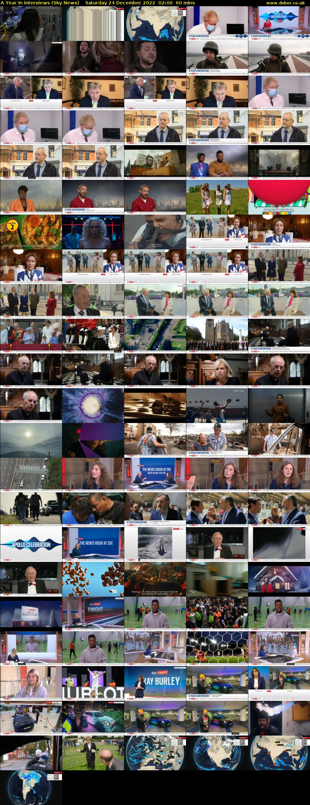 A Year In Interviews (Sky News) Saturday 24 December 2022 02:00 - 03:00
