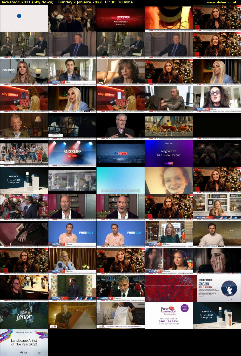 Backstage 2021 (Sky News) Sunday 2 January 2022 11:30 - 12:00