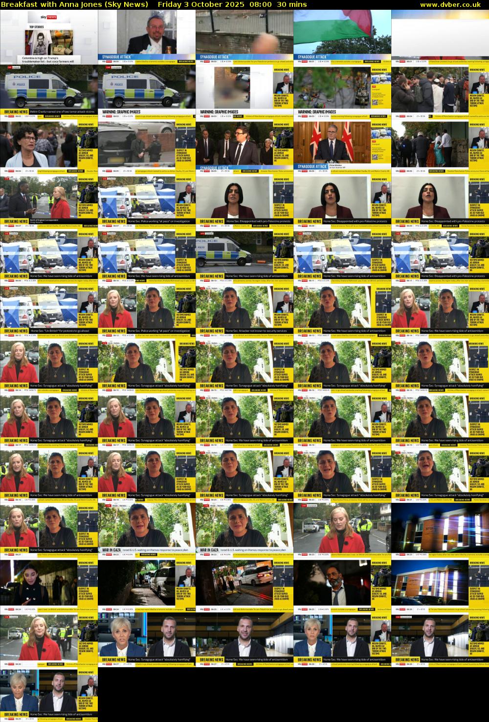 Breakfast With Anna Jones (Sky News) Friday 3 October 2025 08:00 - 08:30