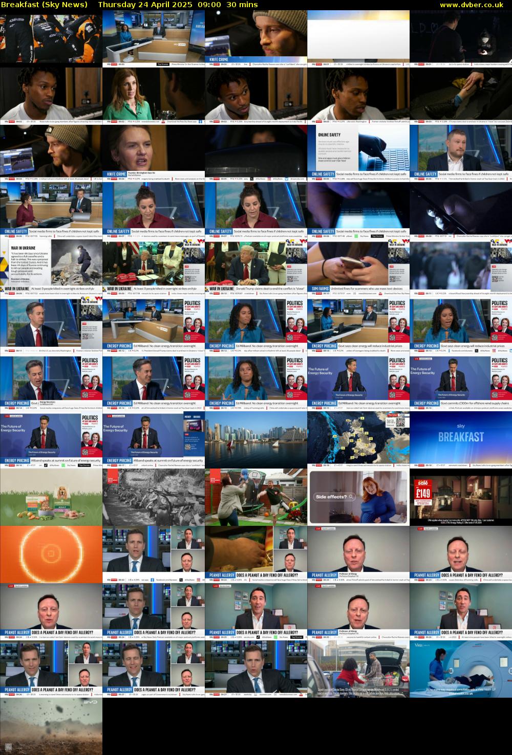Breakfast (Sky News) Thursday 24 April 2025 09:00 - 09:30