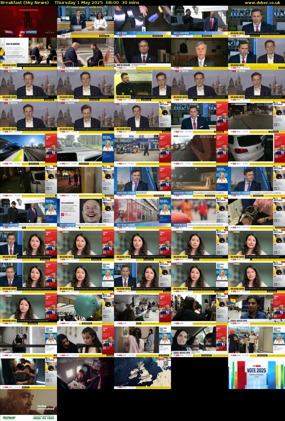 Breakfast (Sky News) Thursday 1 May 2025 08:00 - 08:30