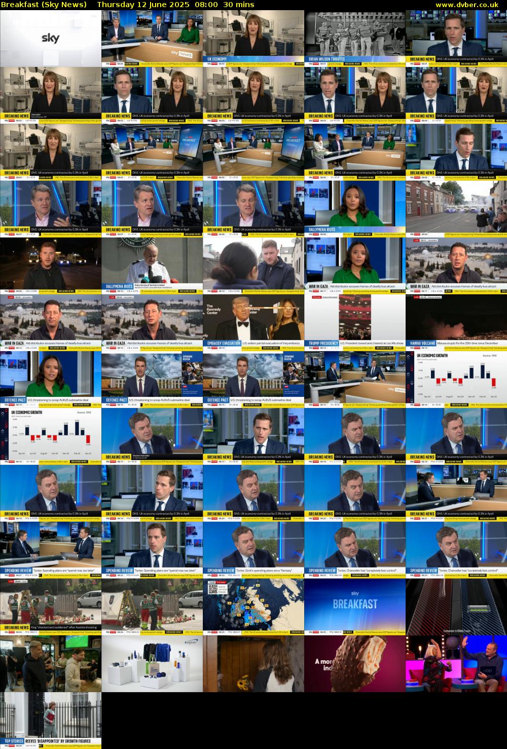 Breakfast (Sky News) Thursday 12 June 2025 08:00 - 08:30