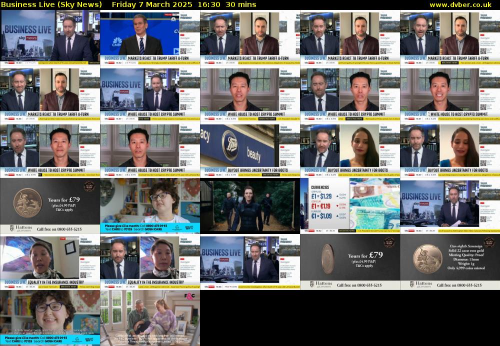 Business Live (Sky News) Friday 7 March 2025 16:30 - 17:00