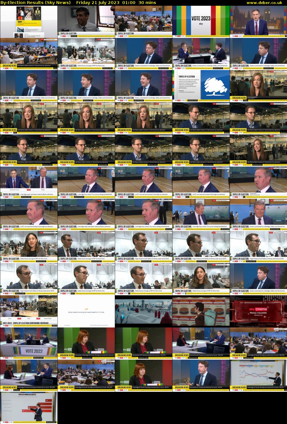By-Election Results (Sky News) Friday 21 July 2023 01:00 - 01:30