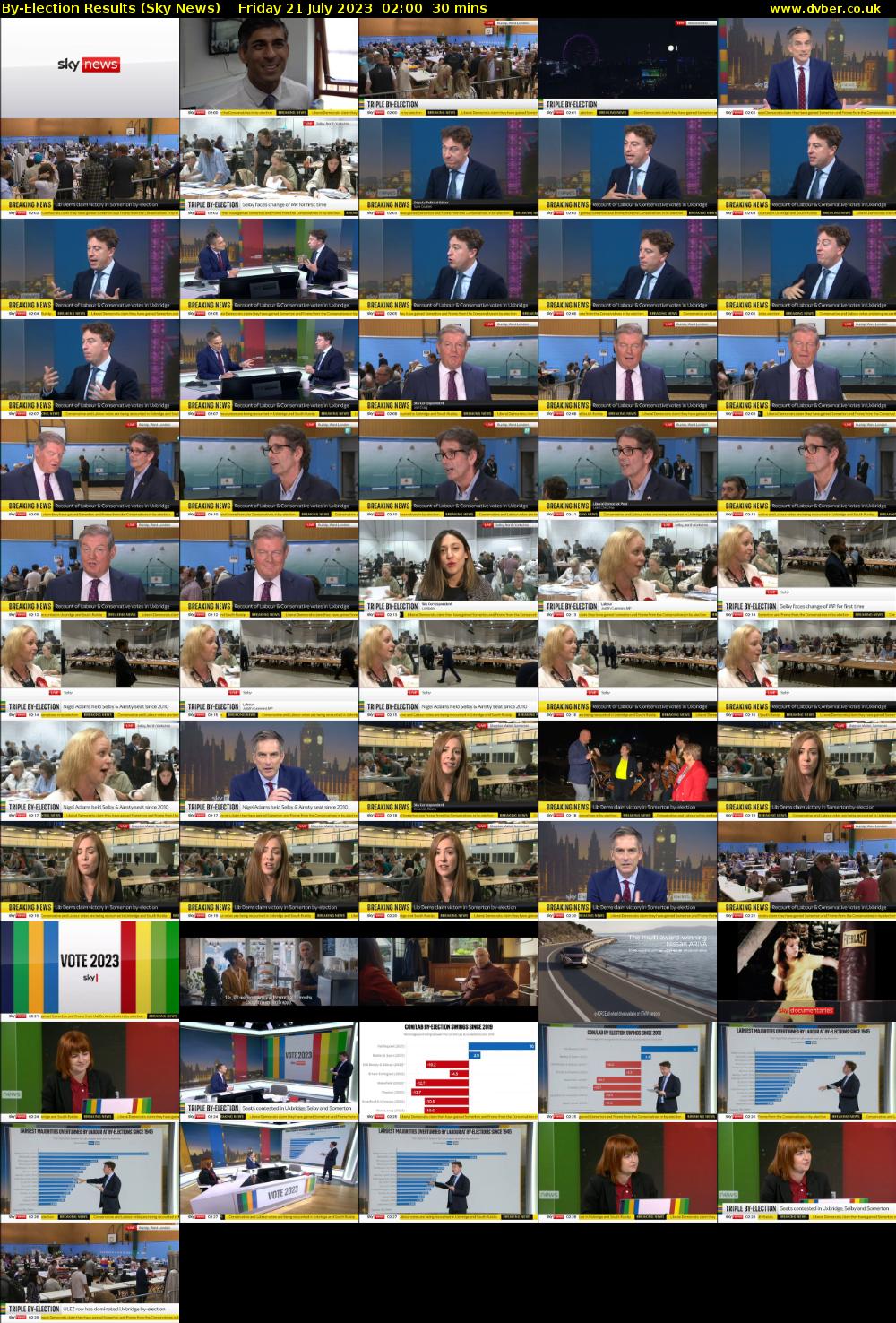 By-Election Results (Sky News) Friday 21 July 2023 02:00 - 02:30