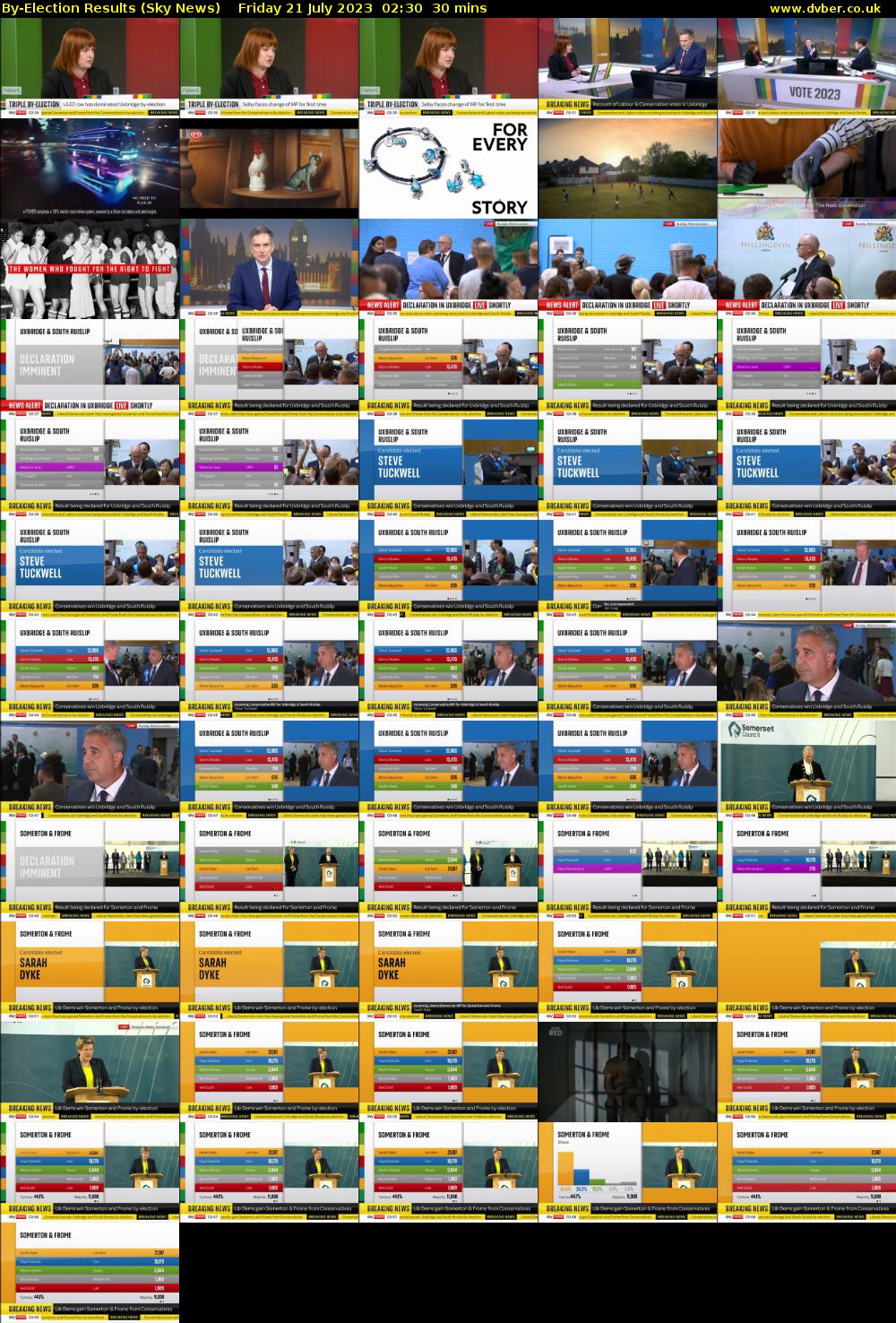 By-Election Results (Sky News) Friday 21 July 2023 02:30 - 03:00