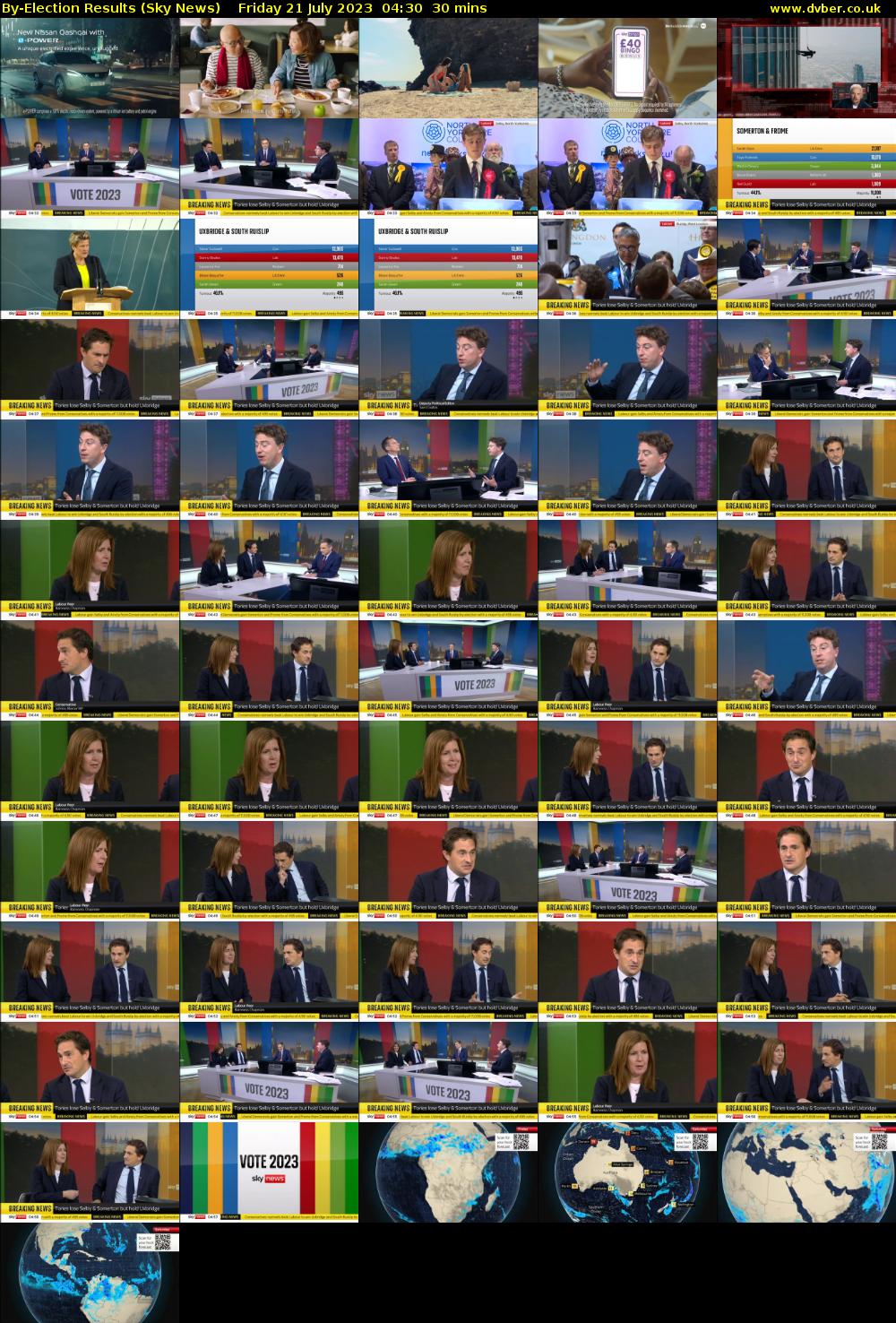 By-Election Results (Sky News) Friday 21 July 2023 04:30 - 05:00