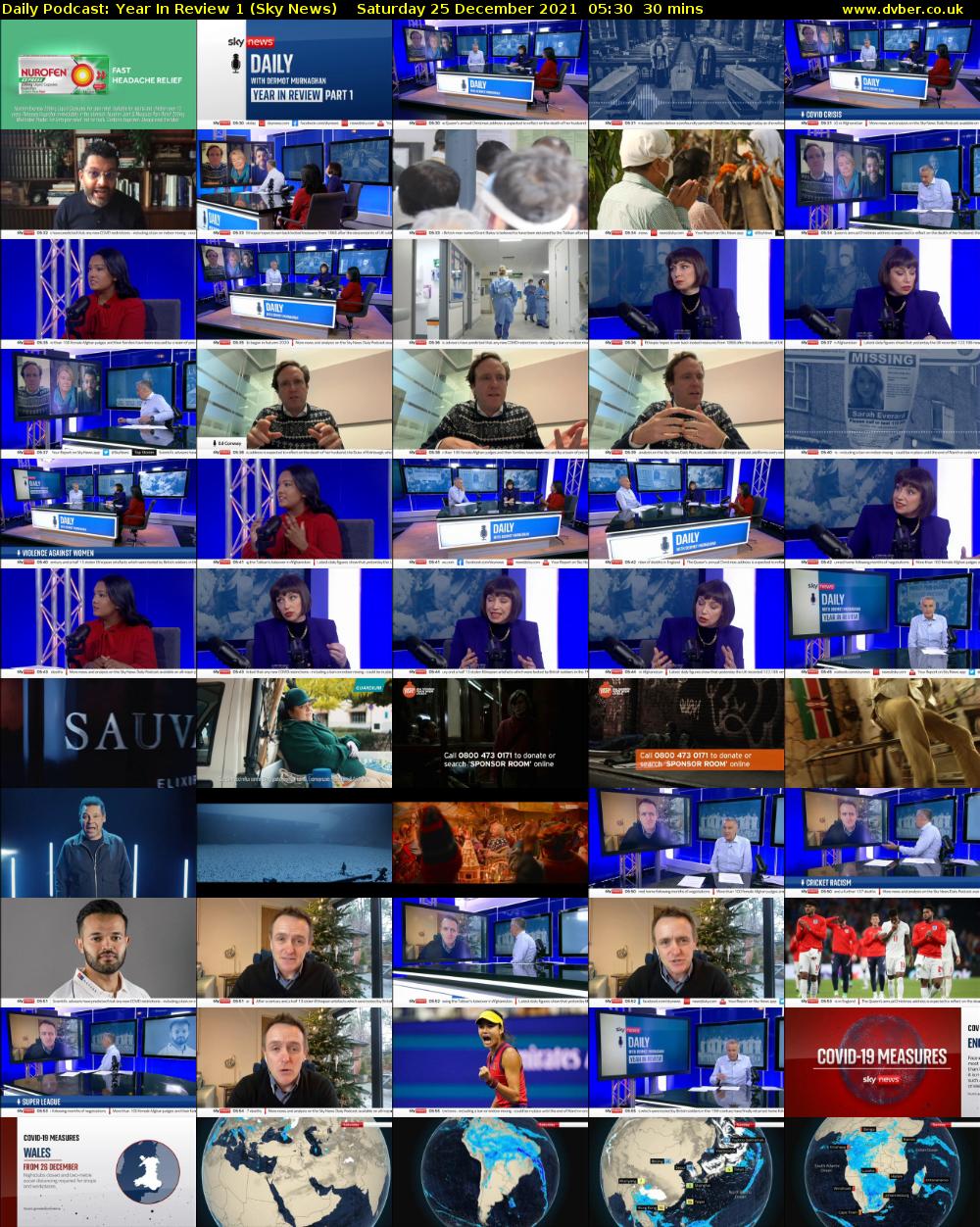 Daily Podcast: Year In Review 1 (Sky News) Saturday 25 December 2021 05:30 - 06:00