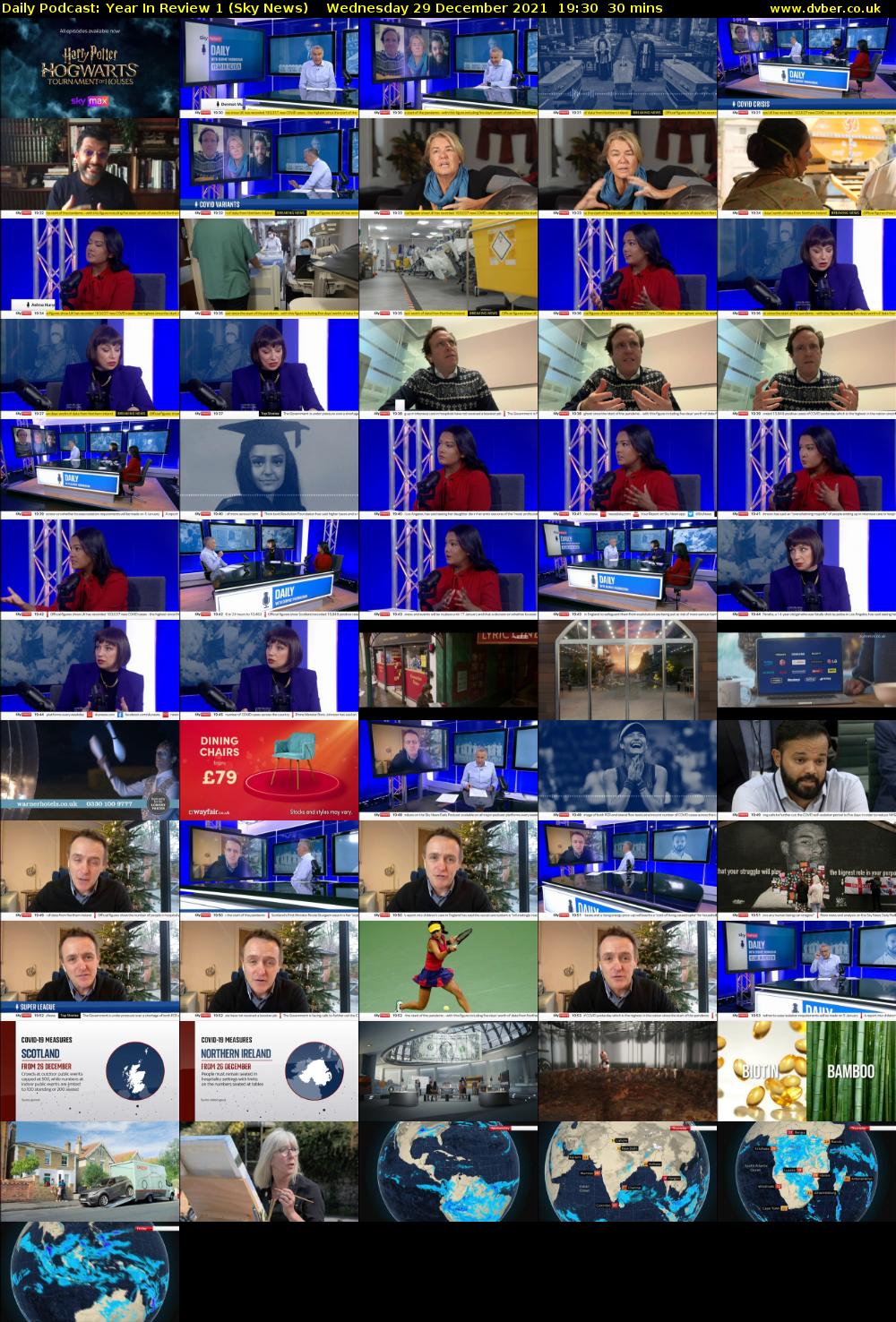 Daily Podcast: Year In Review 1 (Sky News) Wednesday 29 December 2021 19:30 - 20:00