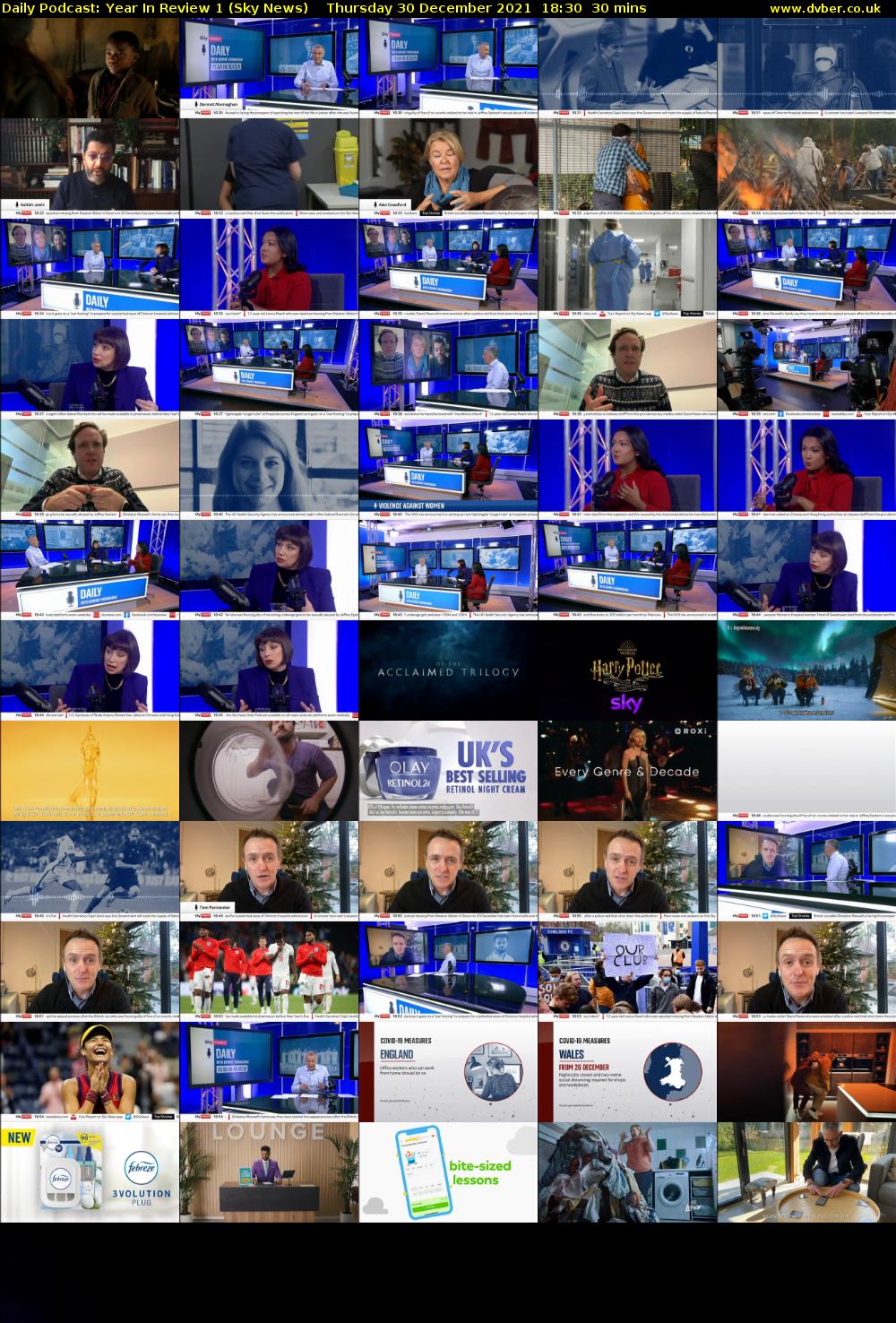 Daily Podcast: Year In Review 1 (Sky News) Thursday 30 December 2021 18:30 - 19:00