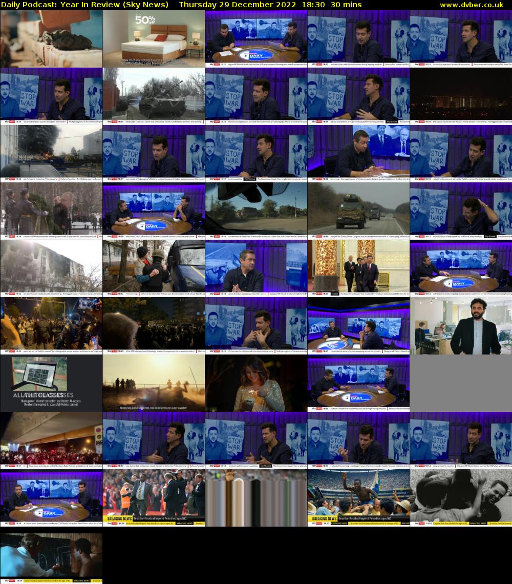 Daily Podcast: Year In Review (Sky News) Thursday 29 December 2022 18:30 - 19:00