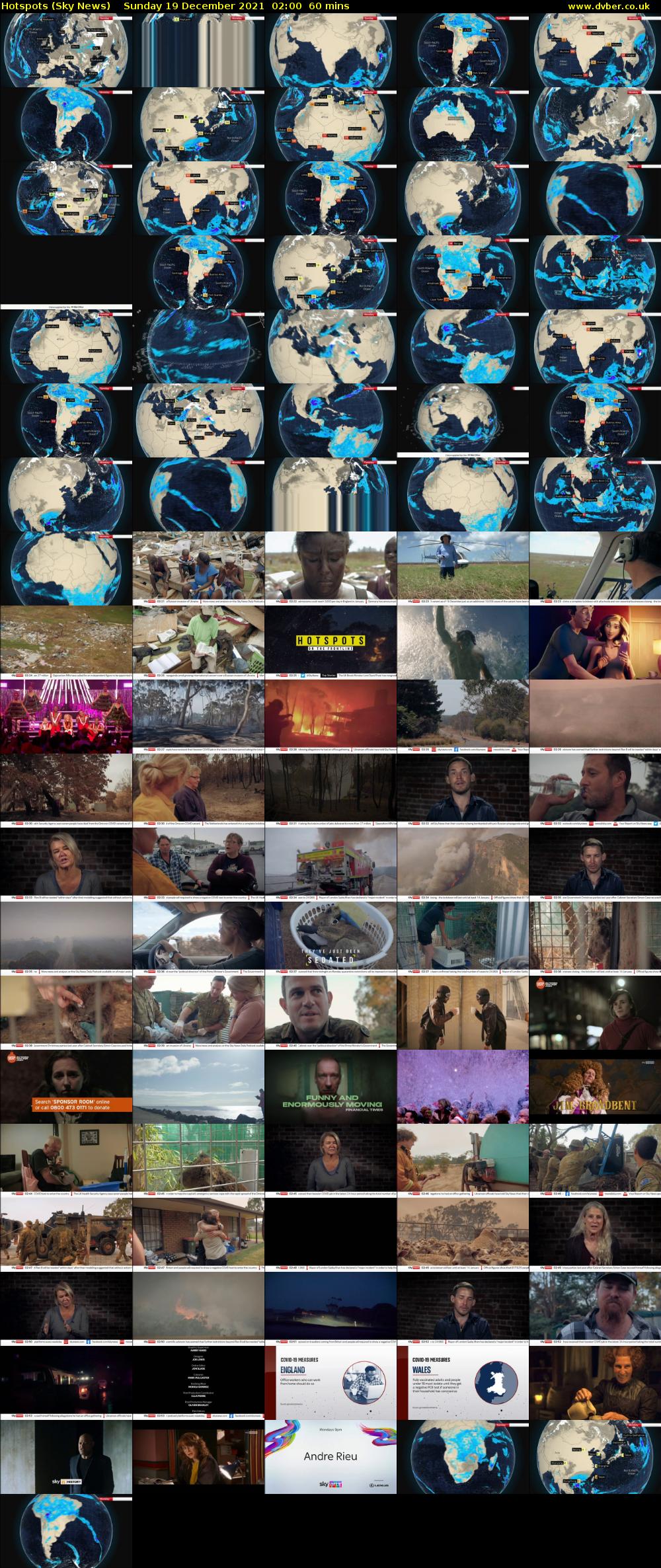Hotspots (Sky News) Sunday 19 December 2021 02:00 - 03:00