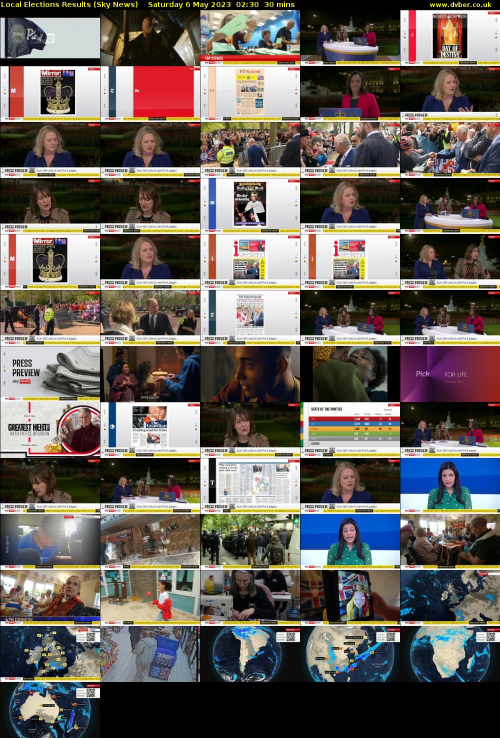 Local Elections Results (Sky News) Saturday 6 May 2023 02:30 - 03:00