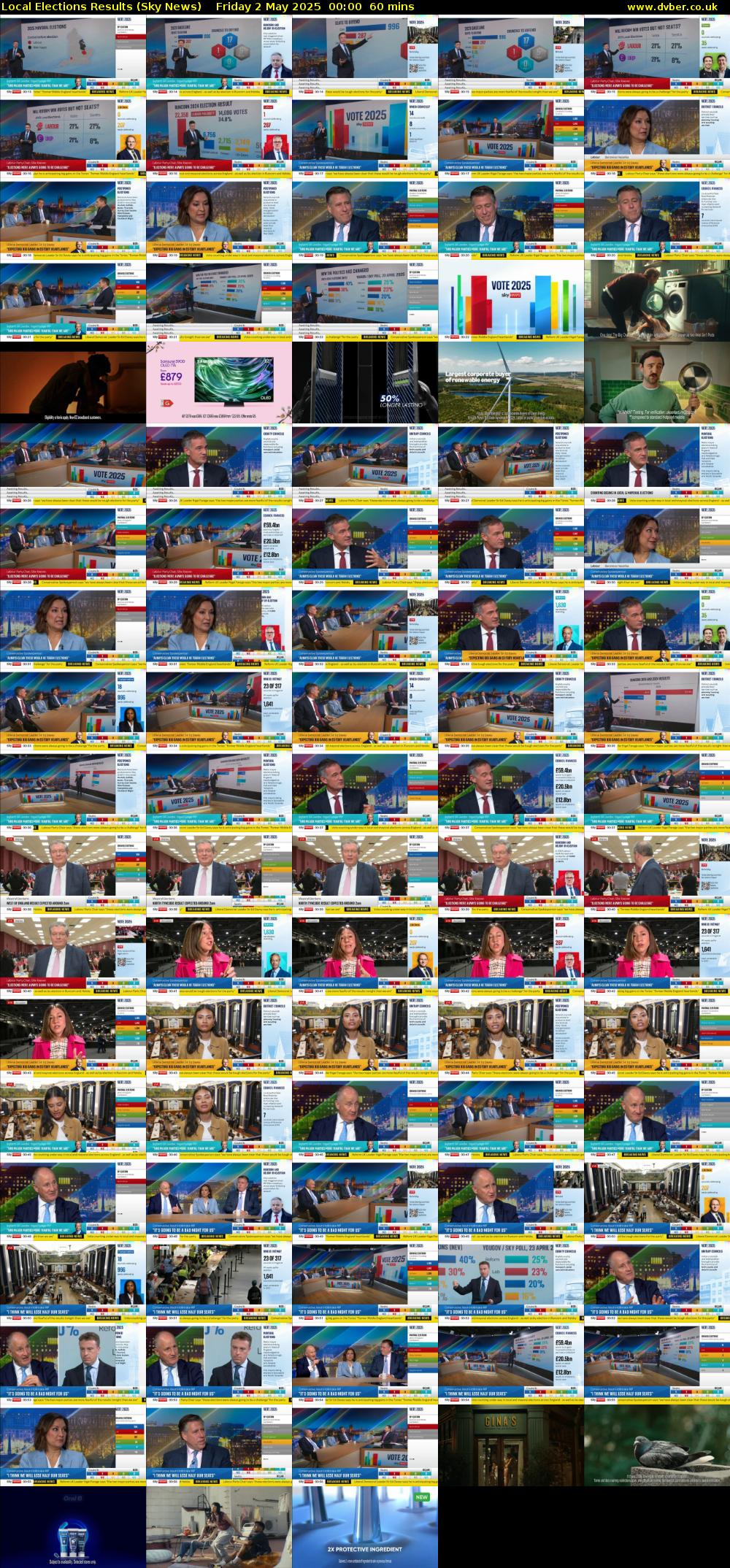 Local Elections Results (Sky News) Friday 2 May 2025 00:00 - 01:00