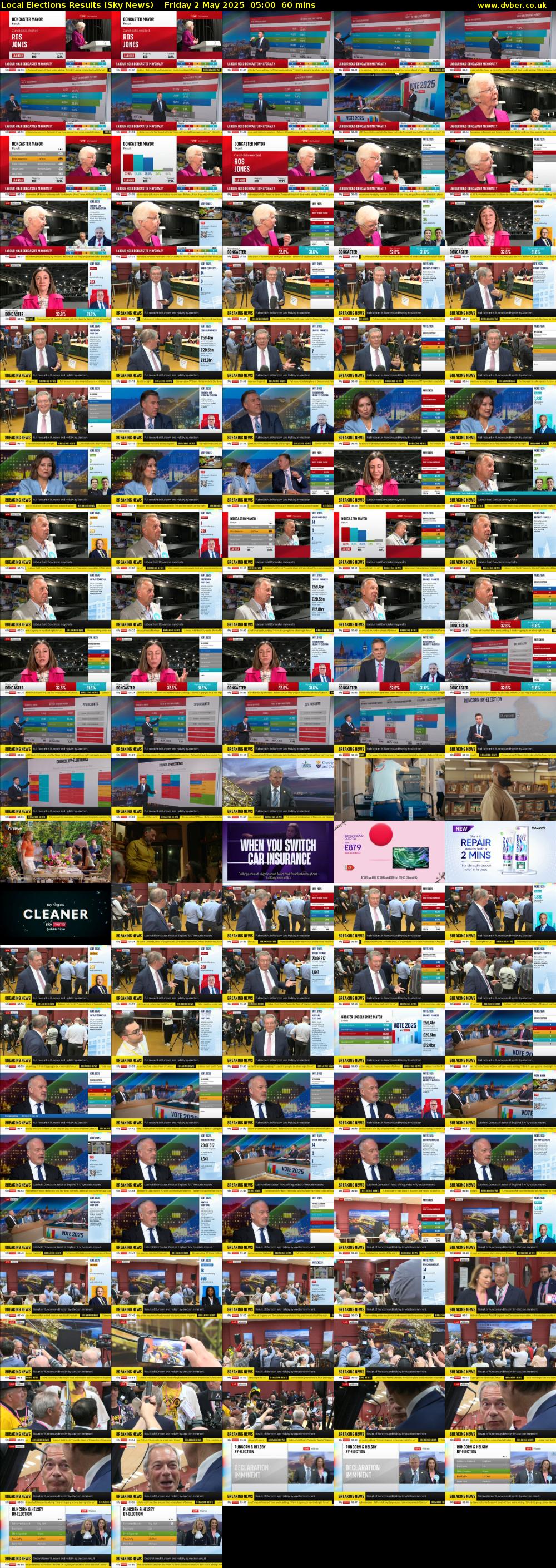 Local Elections Results (Sky News) Friday 2 May 2025 05:00 - 06:00