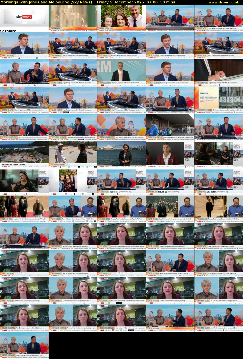 Mornings with Jones and Melbourne (Sky News) Friday 5 December 2025 07:00 - 07:30