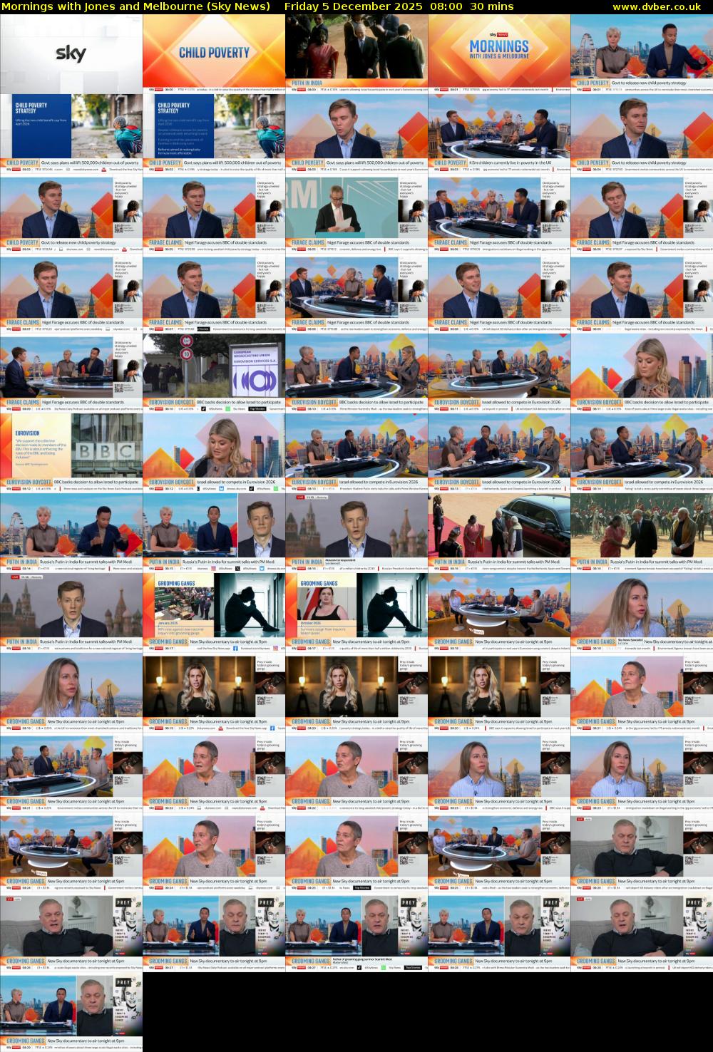 Mornings with Jones and Melbourne (Sky News) Friday 5 December 2025 08:00 - 08:30