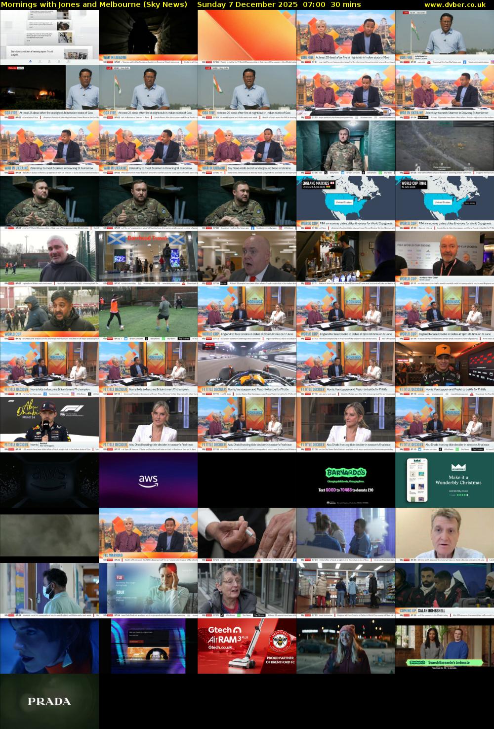 Mornings with Jones and Melbourne (Sky News) Sunday 7 December 2025 07:00 - 07:30