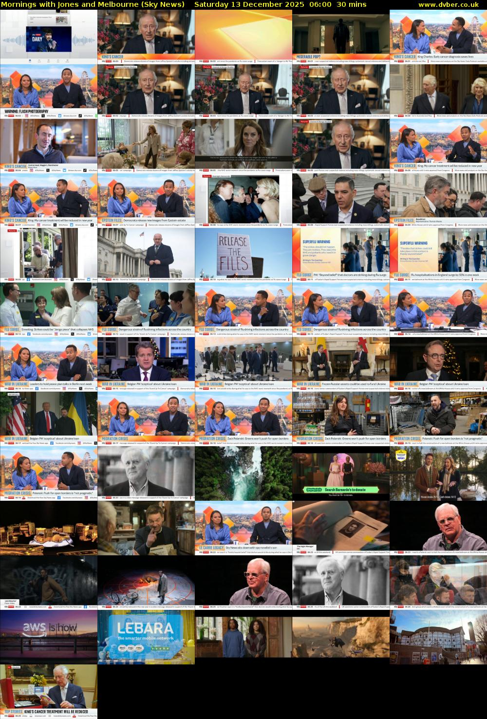 Mornings with Jones and Melbourne (Sky News) Saturday 13 December 2025 06:00 - 06:30