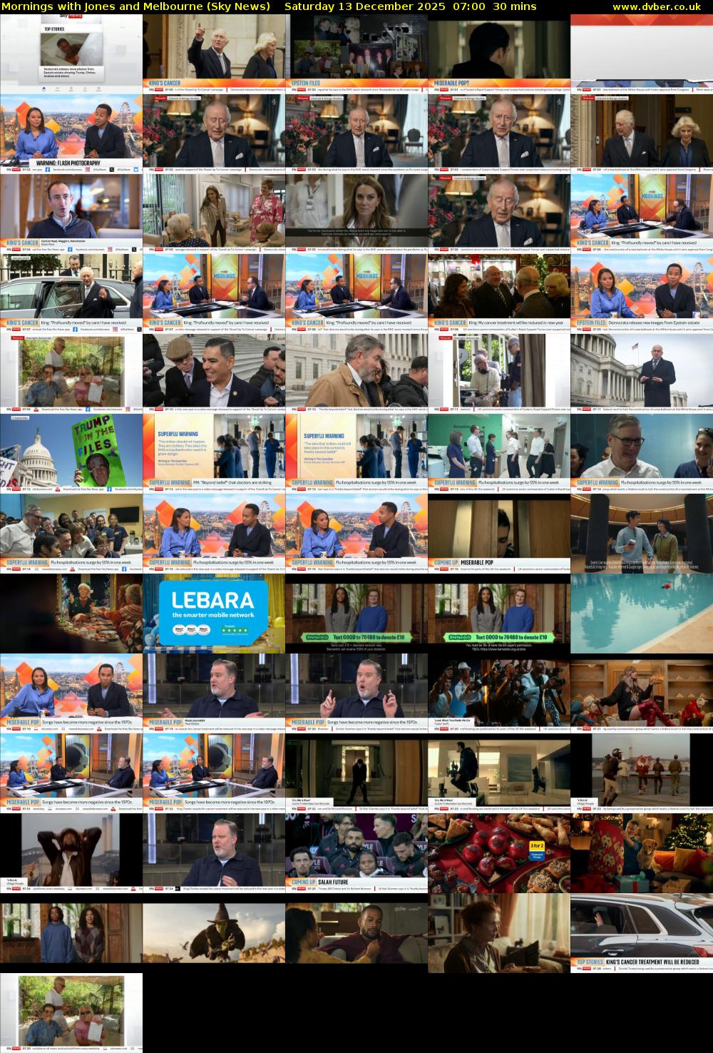 Mornings with Jones and Melbourne (Sky News) Saturday 13 December 2025 07:00 - 07:30