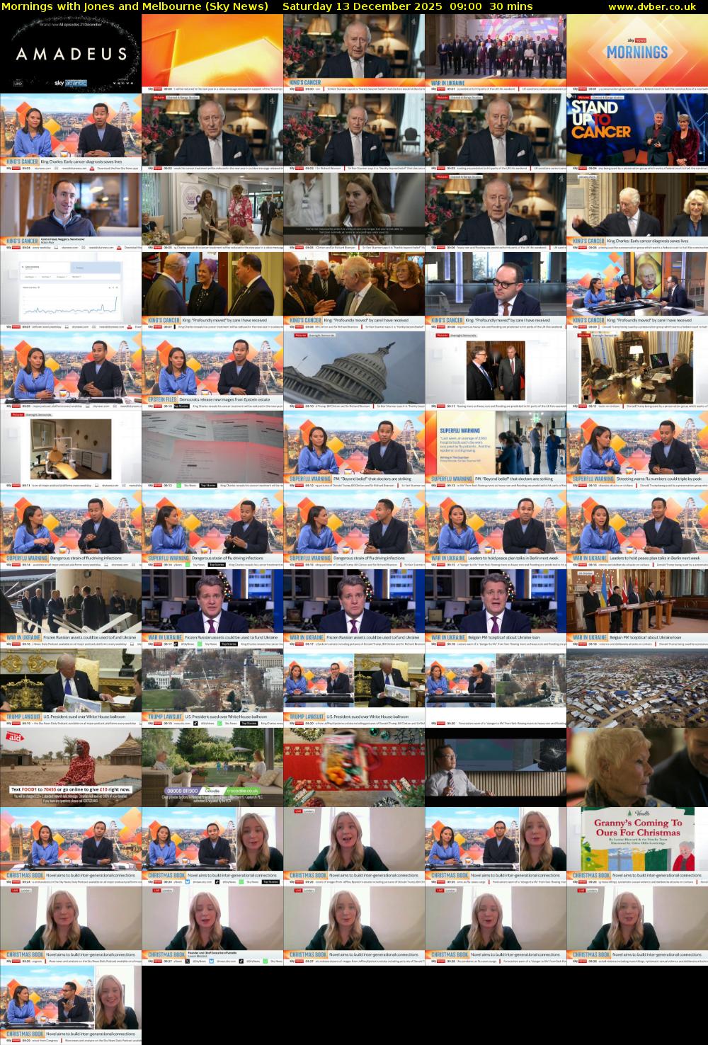 Mornings with Jones and Melbourne (Sky News) Saturday 13 December 2025 09:00 - 09:30