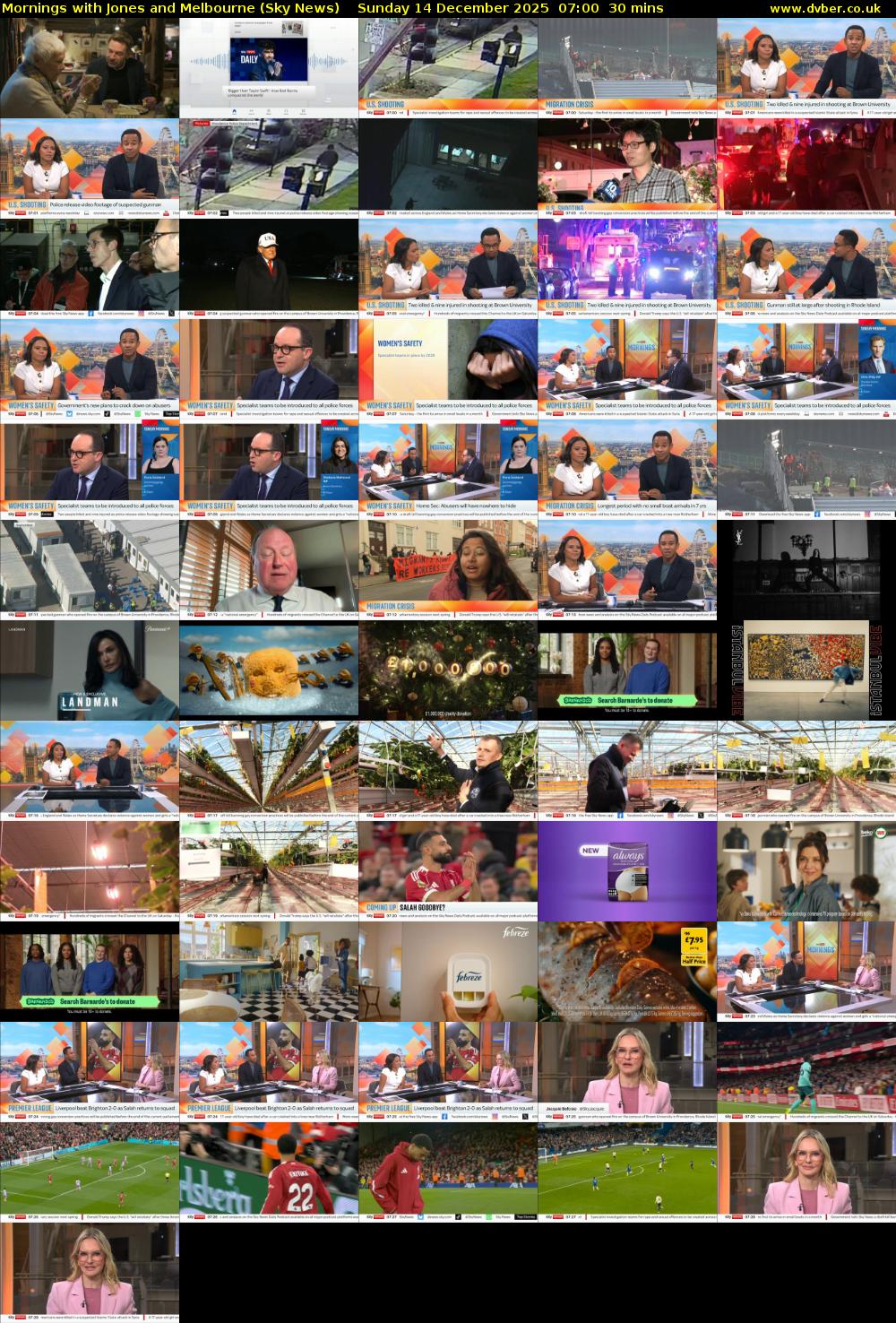 Mornings with Jones and Melbourne (Sky News) Sunday 14 December 2025 07:00 - 07:30