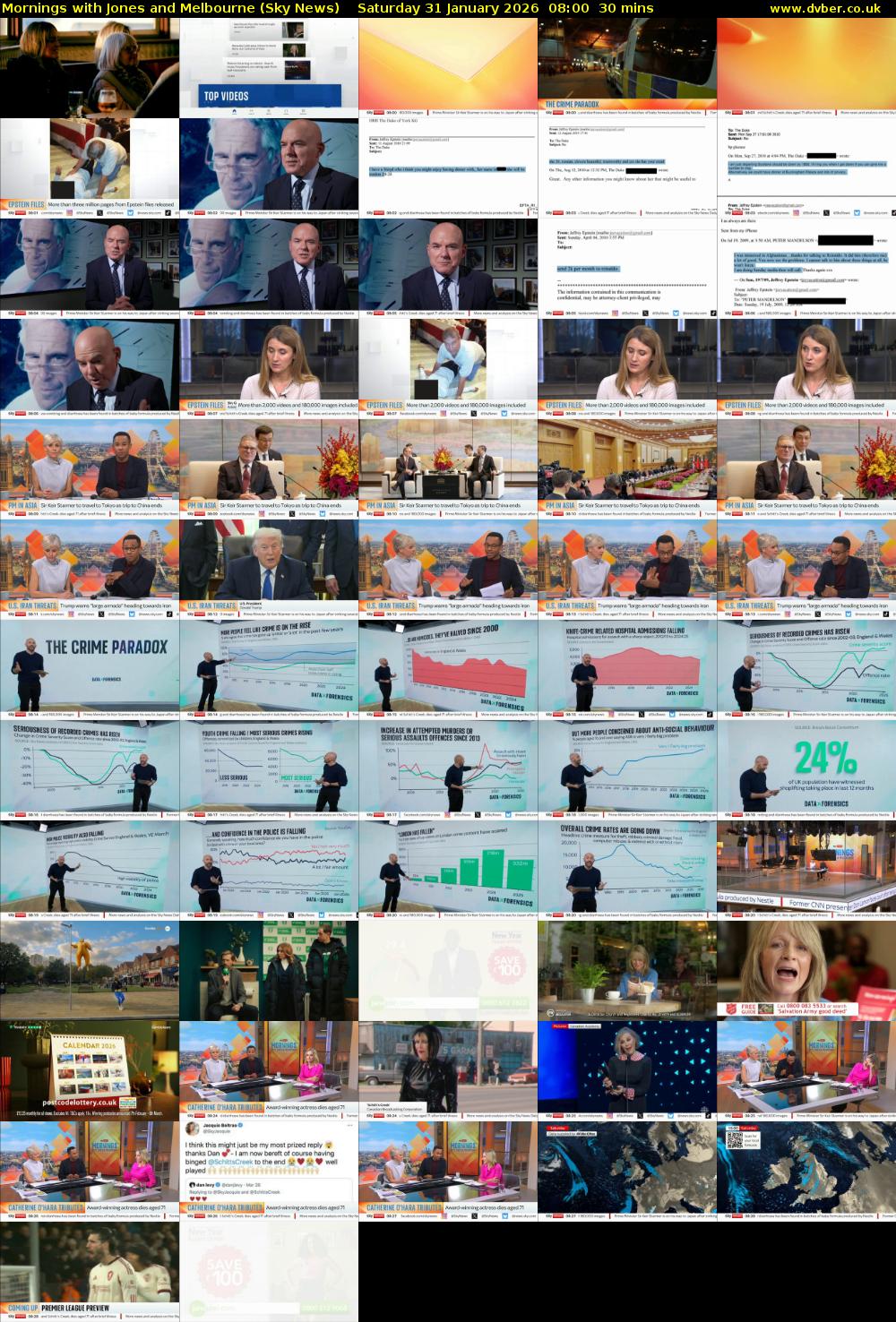 Mornings with Jones and Melbourne (Sky News) Saturday 31 January 2026 08:00 - 08:30