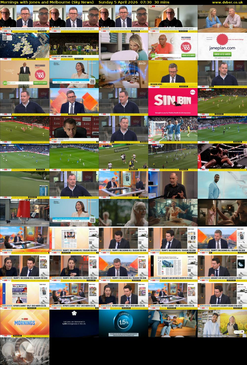 Mornings with Jones and Melbourne (Sky News) Sunday 5 April 2026 07:30 - 08:00