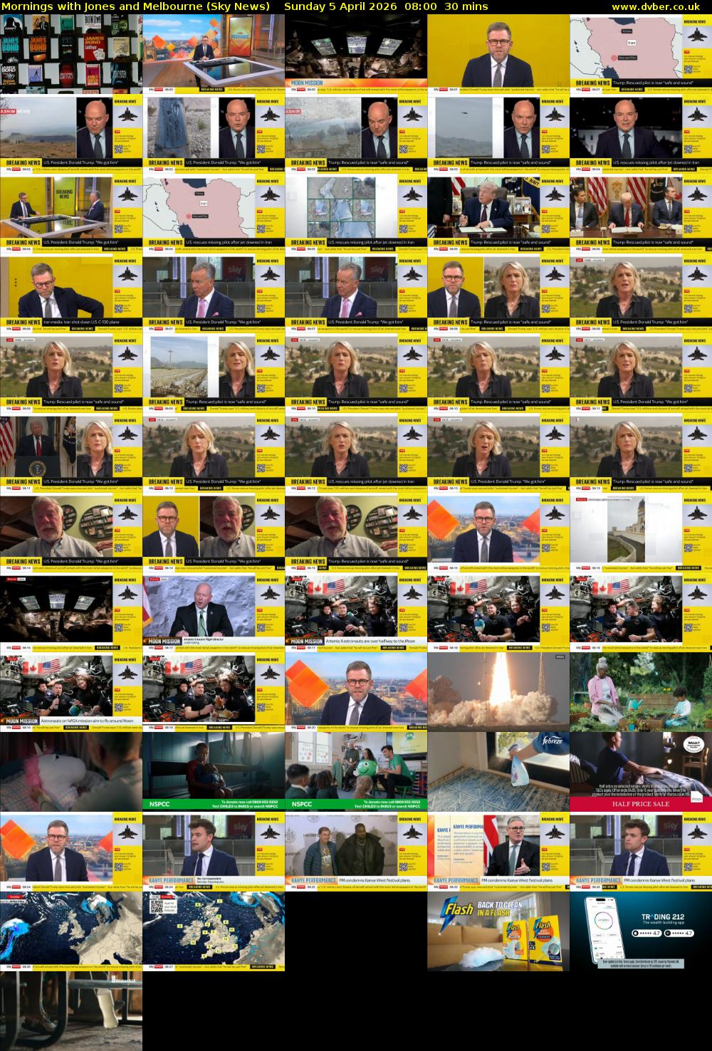 Mornings with Jones and Melbourne (Sky News) Sunday 5 April 2026 08:00 - 08:30