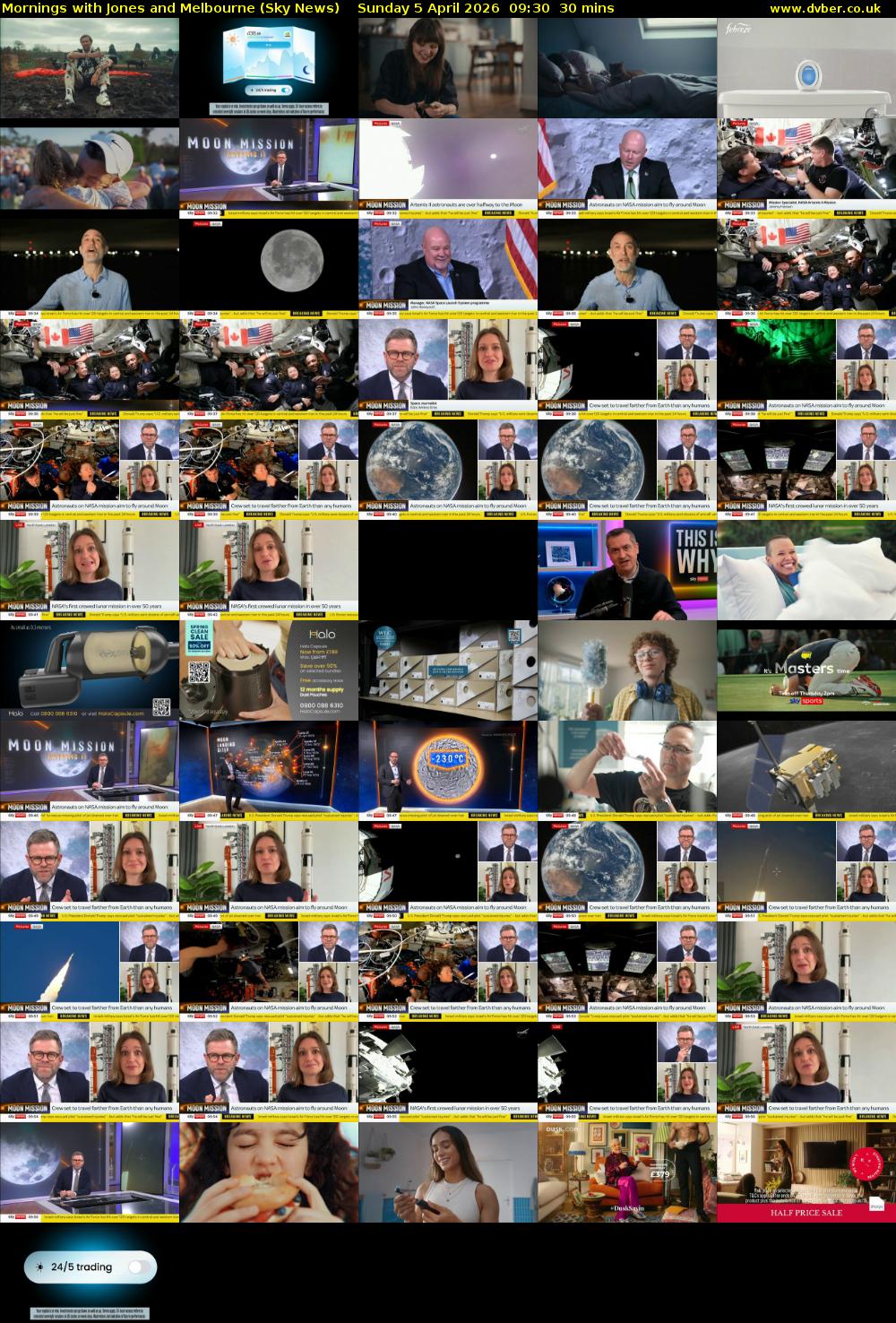 Mornings with Jones and Melbourne (Sky News) Sunday 5 April 2026 09:30 - 10:00