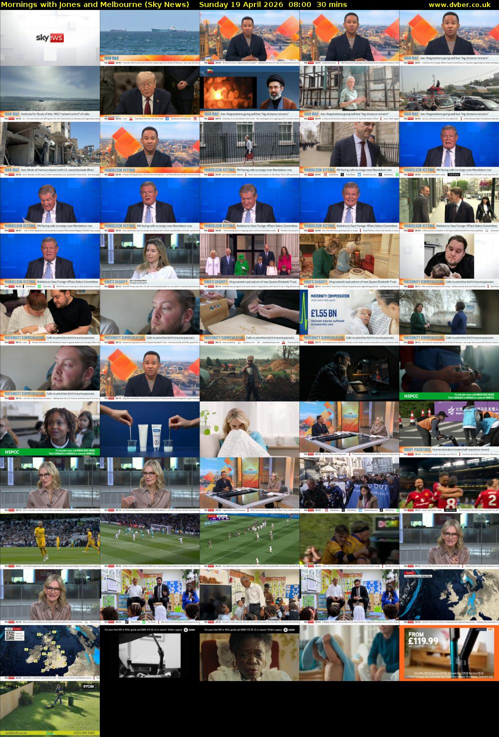 Mornings with Jones and Melbourne (Sky News) Sunday 19 April 2026 08:00 - 08:30