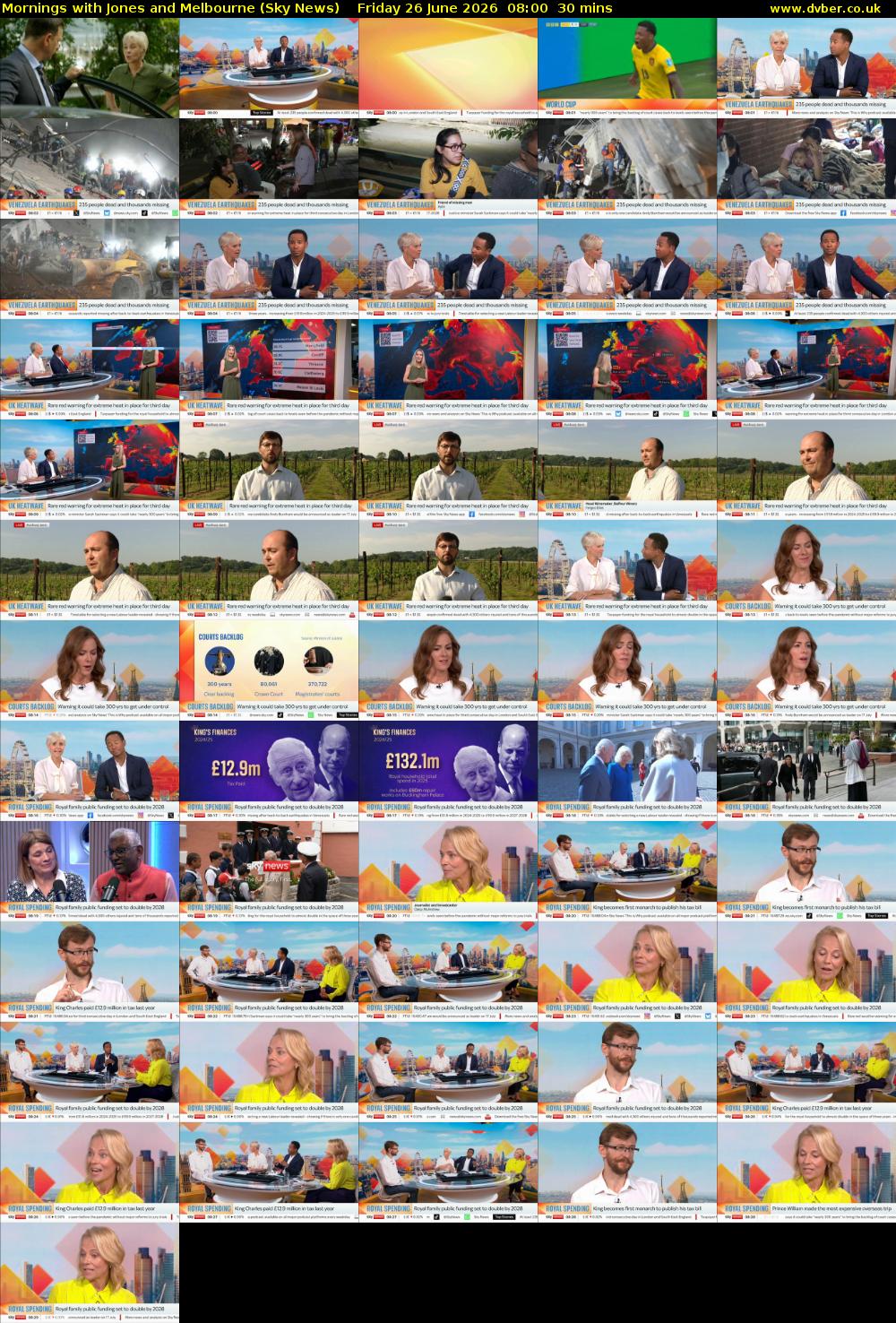 Mornings with Jones and Melbourne (Sky News) Friday 26 June 2026 08:00 - 08:30
