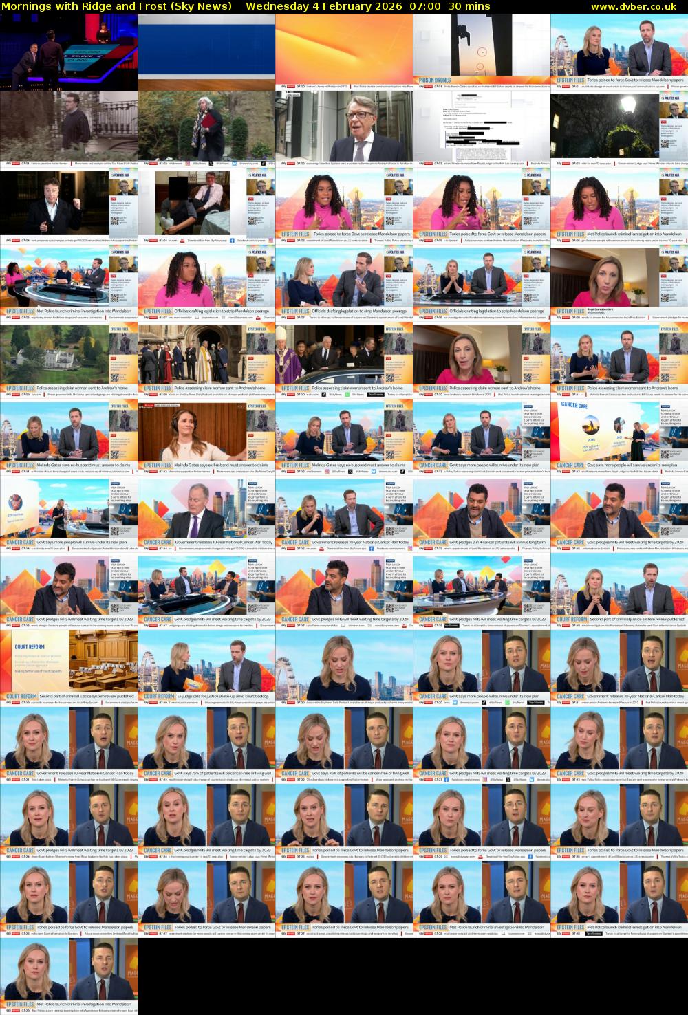 Mornings with Ridge and Frost (Sky News) Wednesday 4 February 2026 07:00 - 07:30