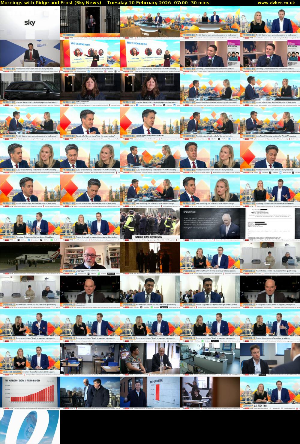 Mornings with Ridge and Frost (Sky News) Tuesday 10 February 2026 07:00 - 07:30