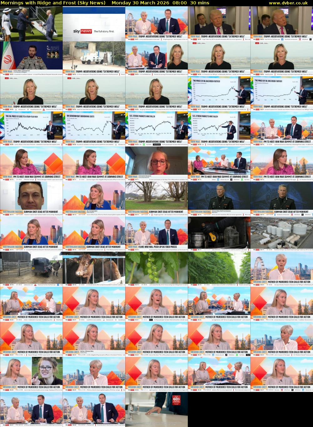 Mornings with Ridge and Frost (Sky News) Monday 30 March 2026 08:00 - 08:30