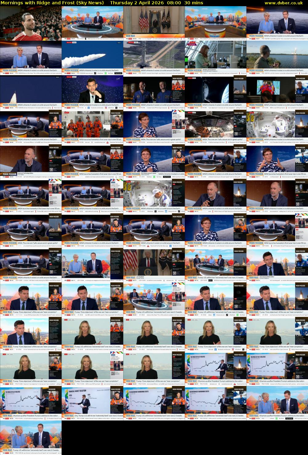 Mornings with Ridge and Frost (Sky News) Thursday 2 April 2026 08:00 - 08:30