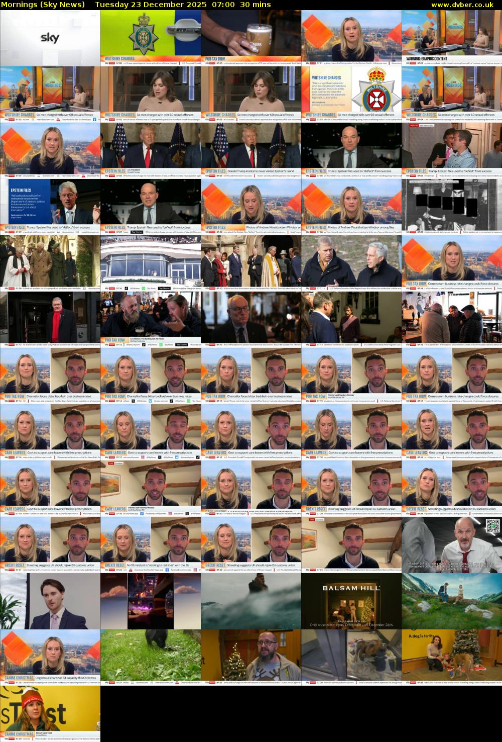 Mornings (Sky News) Tuesday 23 December 2025 07:00 - 07:30