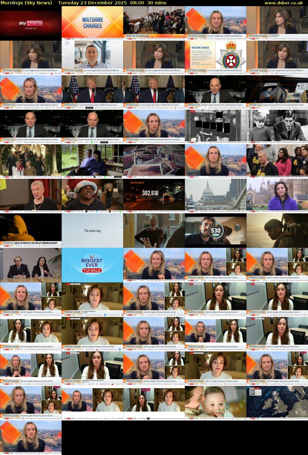 Mornings (Sky News) Tuesday 23 December 2025 08:00 - 08:30