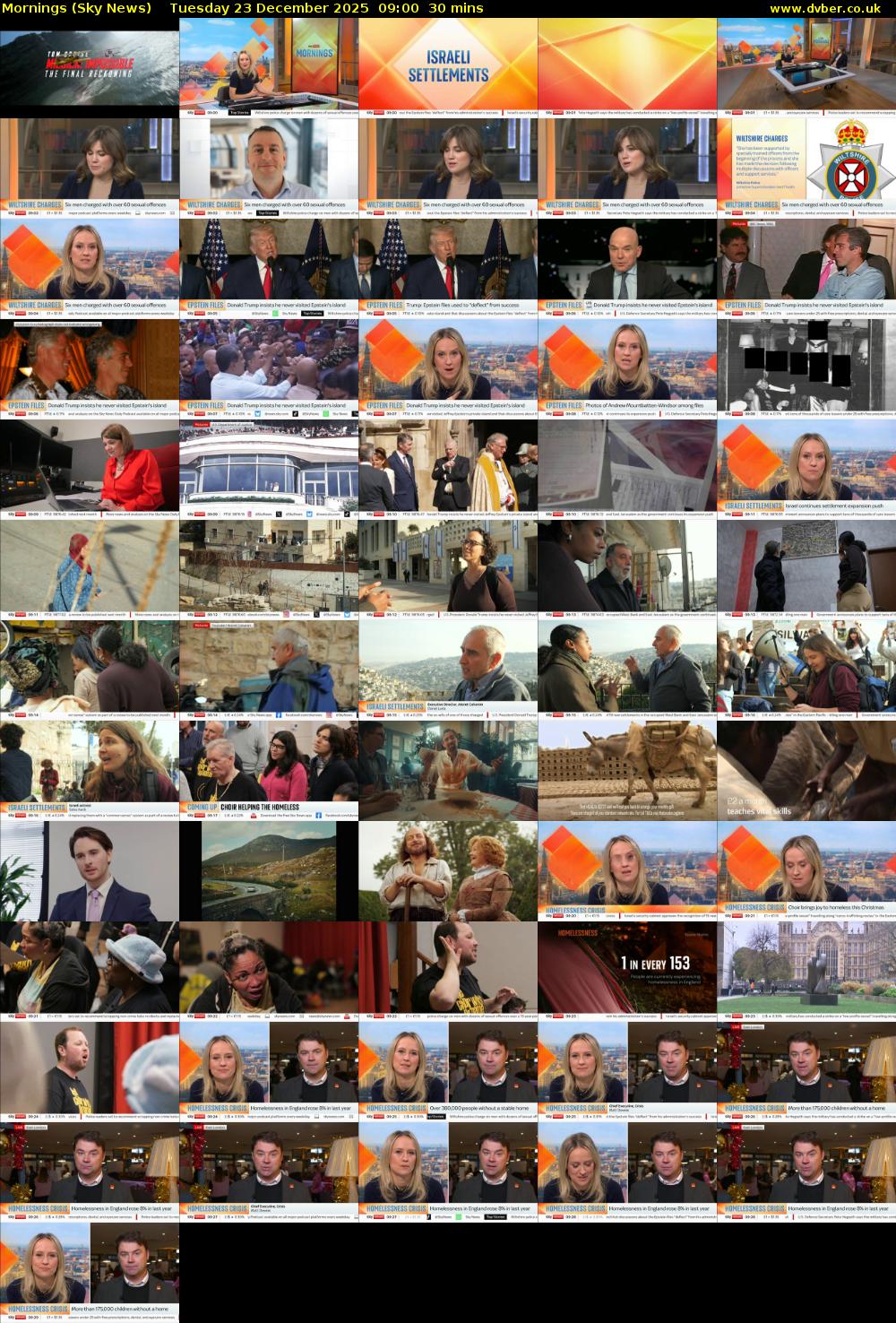 Mornings (Sky News) Tuesday 23 December 2025 09:00 - 09:30