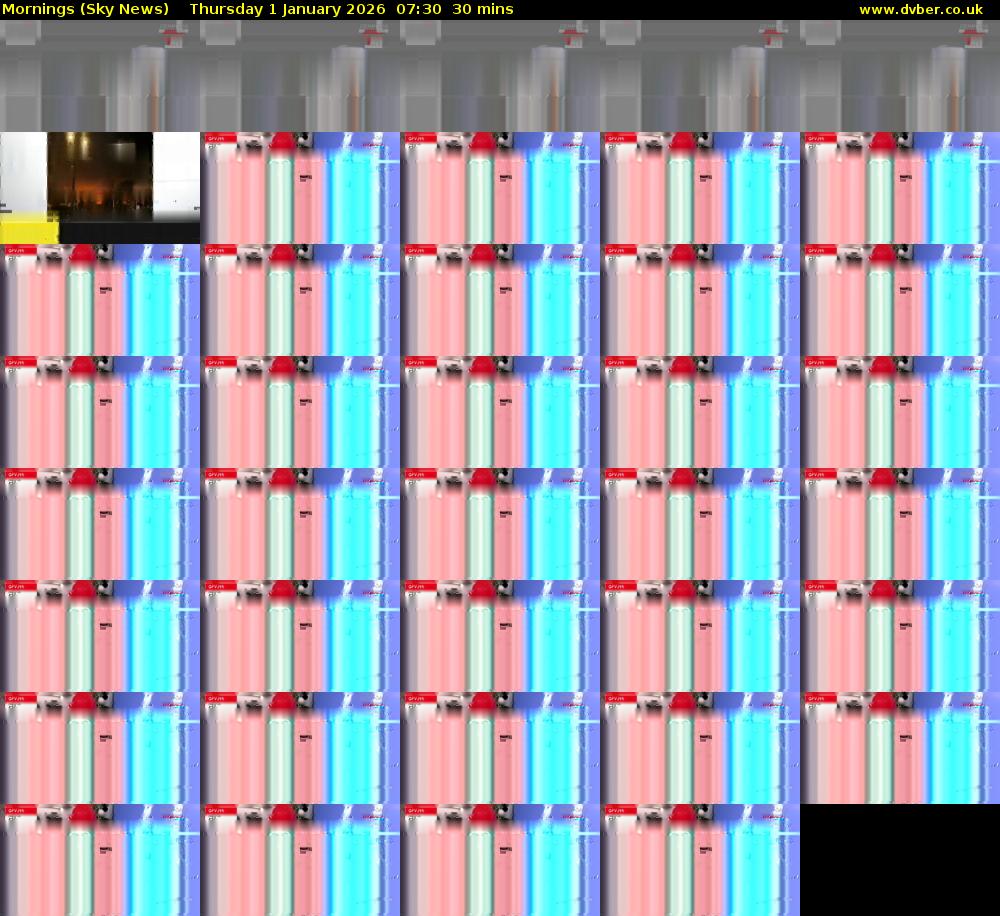 Mornings (Sky News) Thursday 1 January 2026 07:30 - 08:00