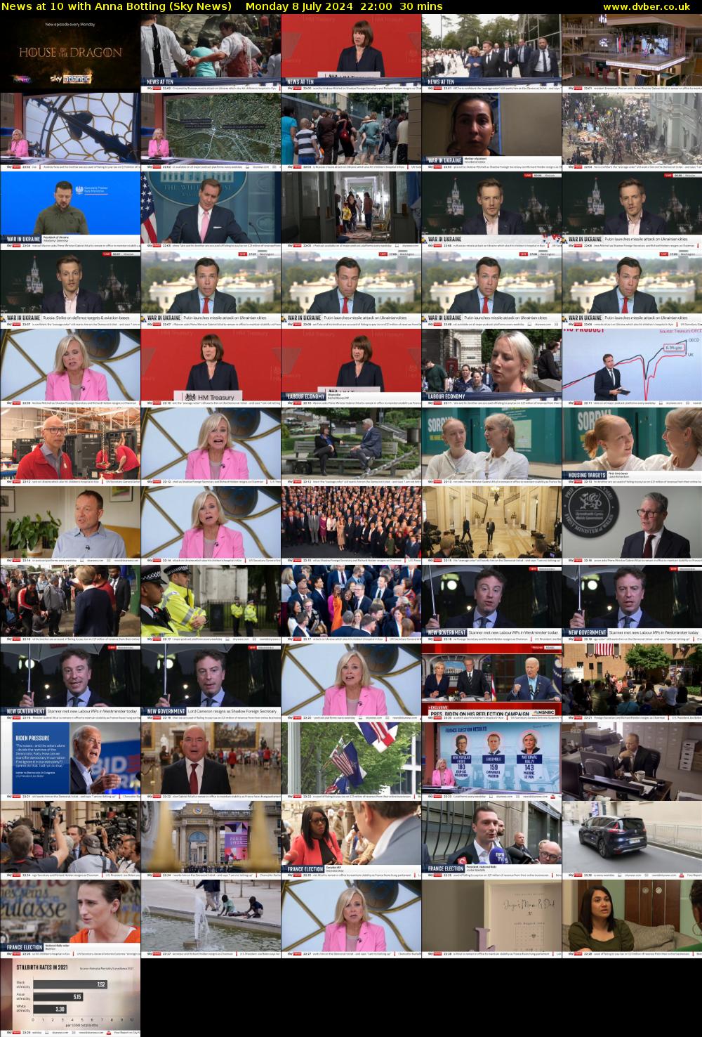 News at 10 with Anna Botting (Sky News) Monday 8 July 2024 22:00 - 22:30