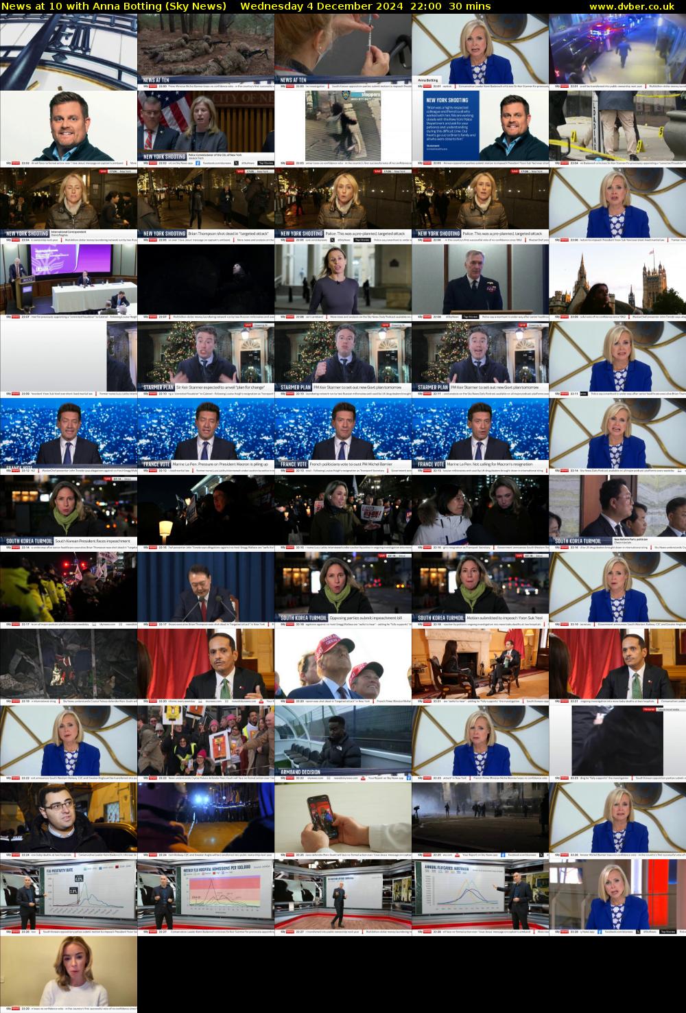 News at 10 with Anna Botting (Sky News) Wednesday 4 December 2024 22:00 - 22:30