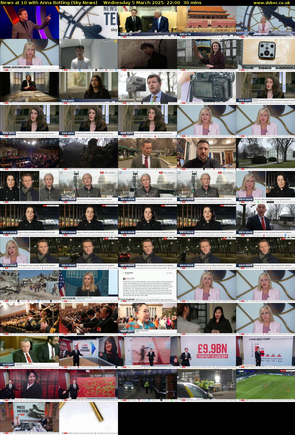 News at 10 with Anna Botting (Sky News) Wednesday 5 March 2025 22:00 - 22:30