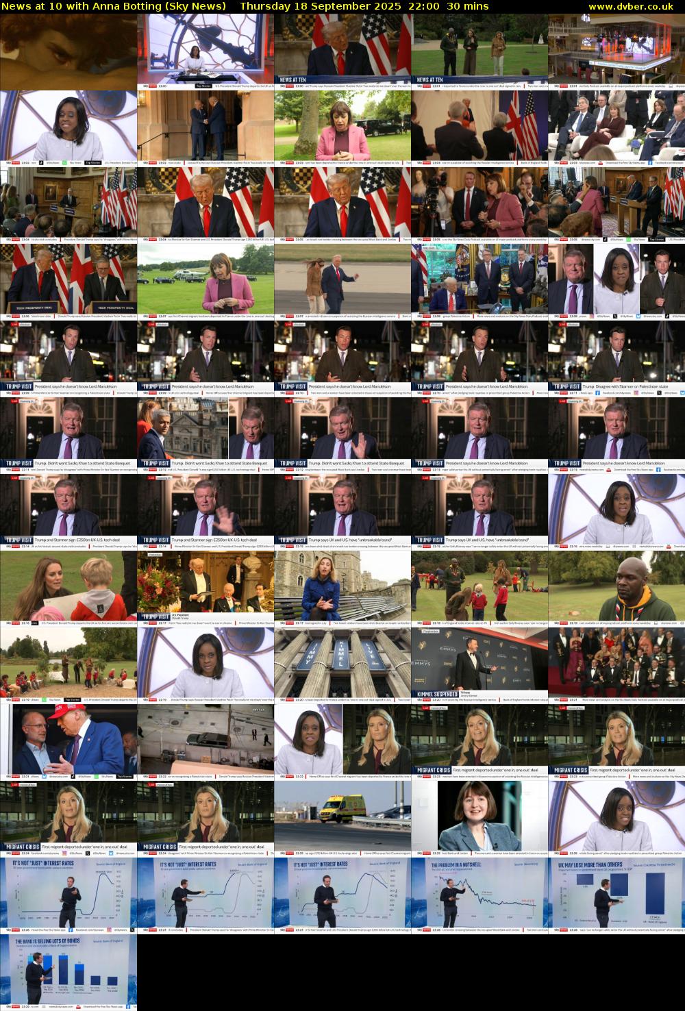 News at 10 with Anna Botting (Sky News) Thursday 18 September 2025 22:00 - 22:30
