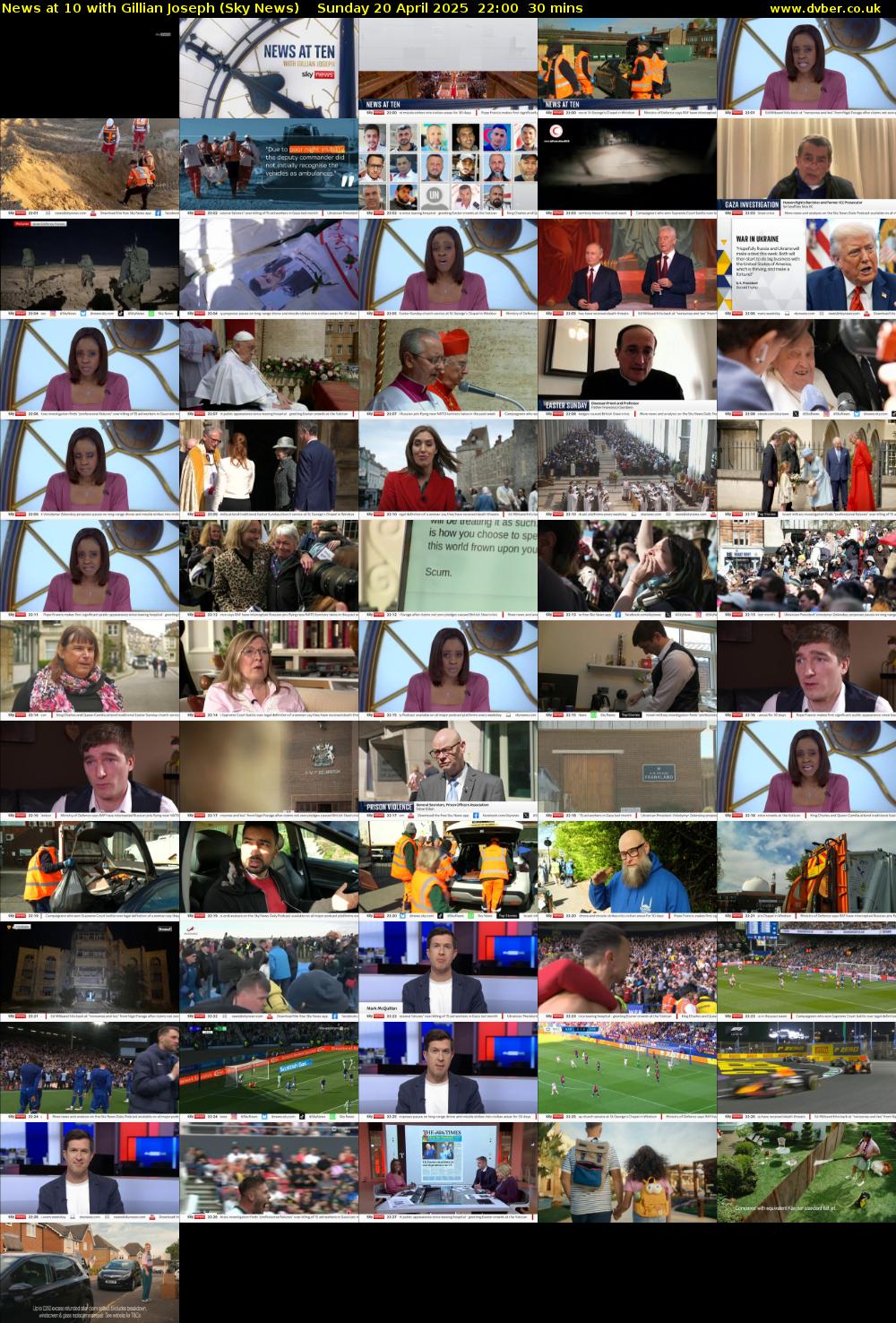 News at 10 with Gillian Joseph (Sky News) Sunday 20 April 2025 22:00 - 22:30