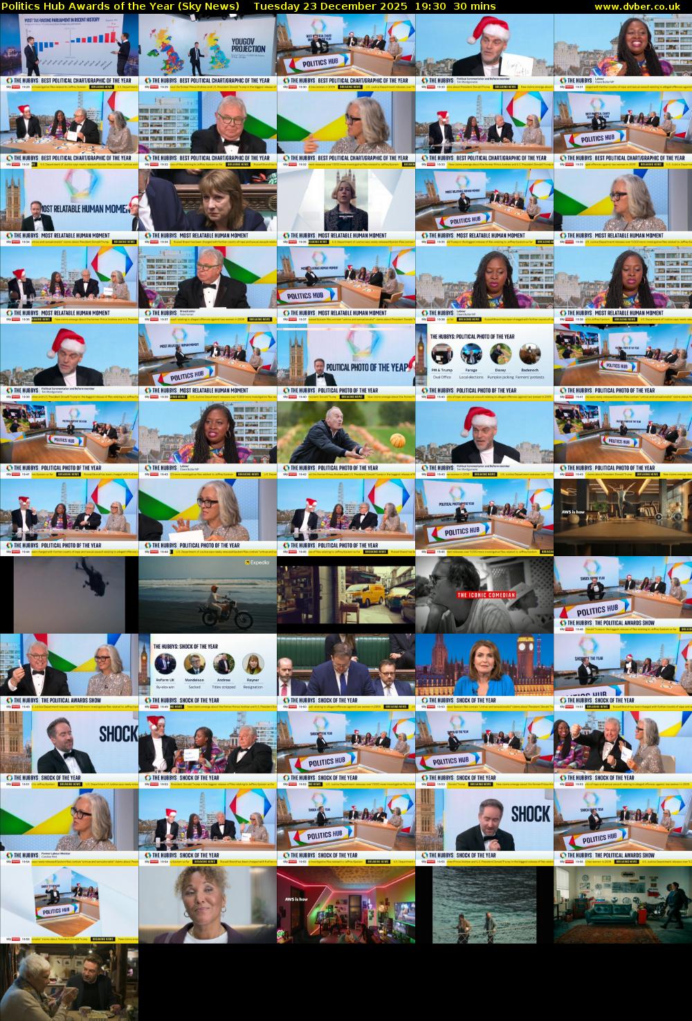 Politics Hub Awards of the Year (Sky News) Tuesday 23 December 2025 19:30 - 20:00