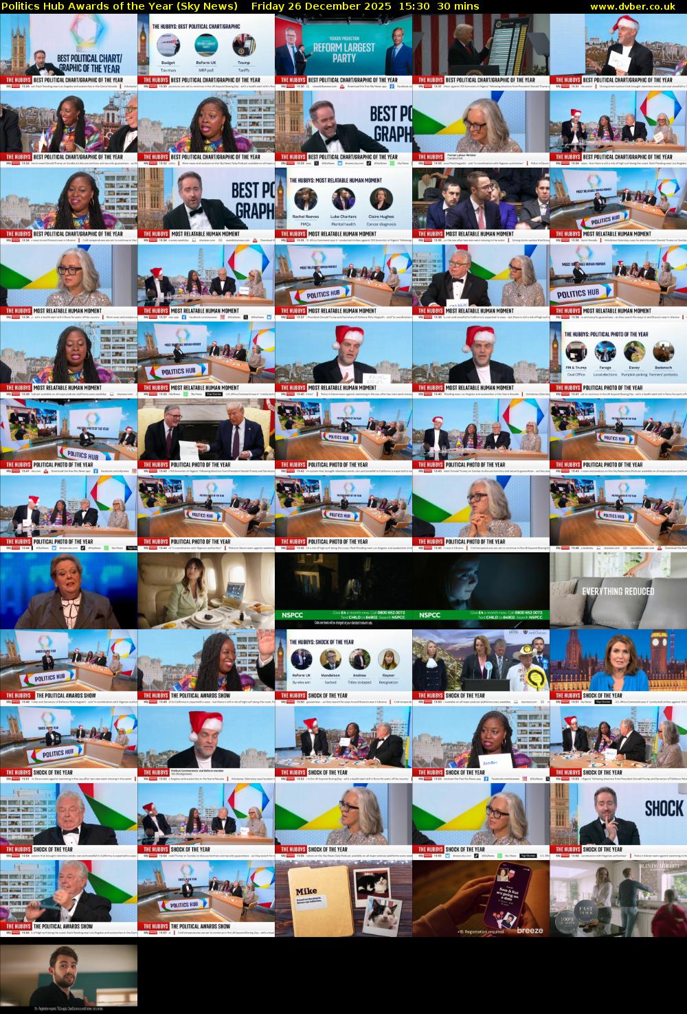 Politics Hub Awards of the Year (Sky News) Friday 26 December 2025 15:30 - 16:00