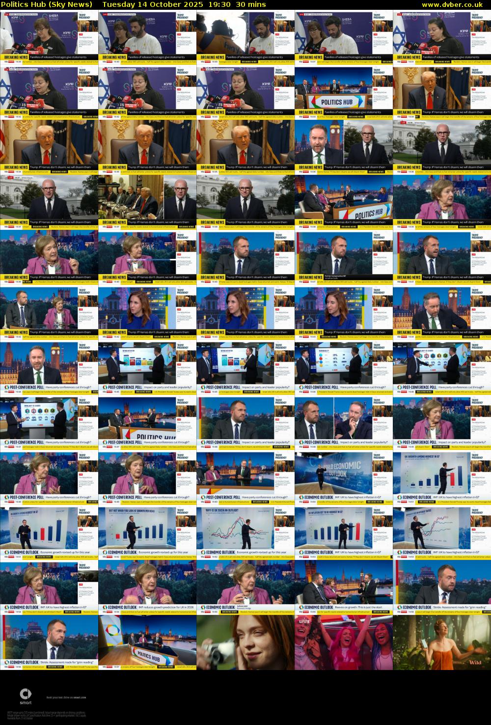 Politics Hub (Sky News) Tuesday 14 October 2025 19:30 - 20:00
