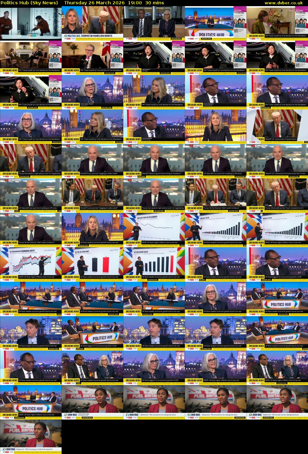 Politics Hub (Sky News) Thursday 26 March 2026 19:00 - 19:30
